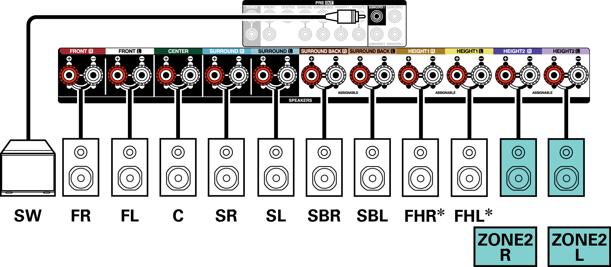 Conne SP 7.1 2ch X38E3